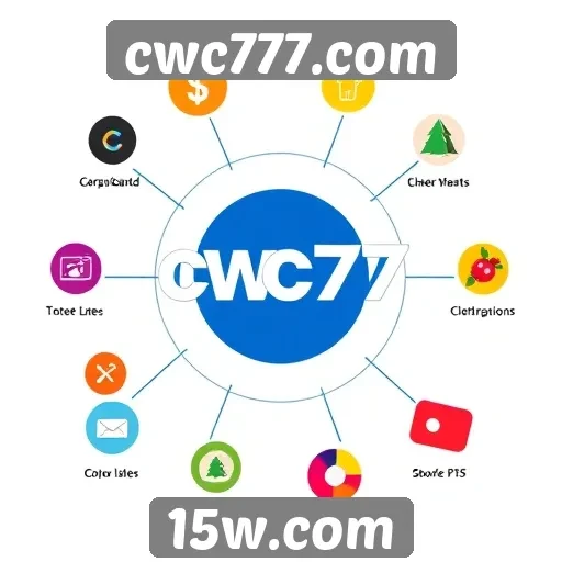 Características do design do site cwc777